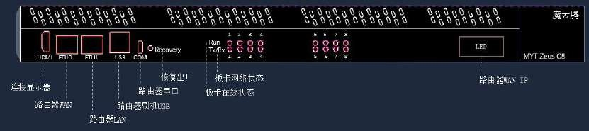 xitong6